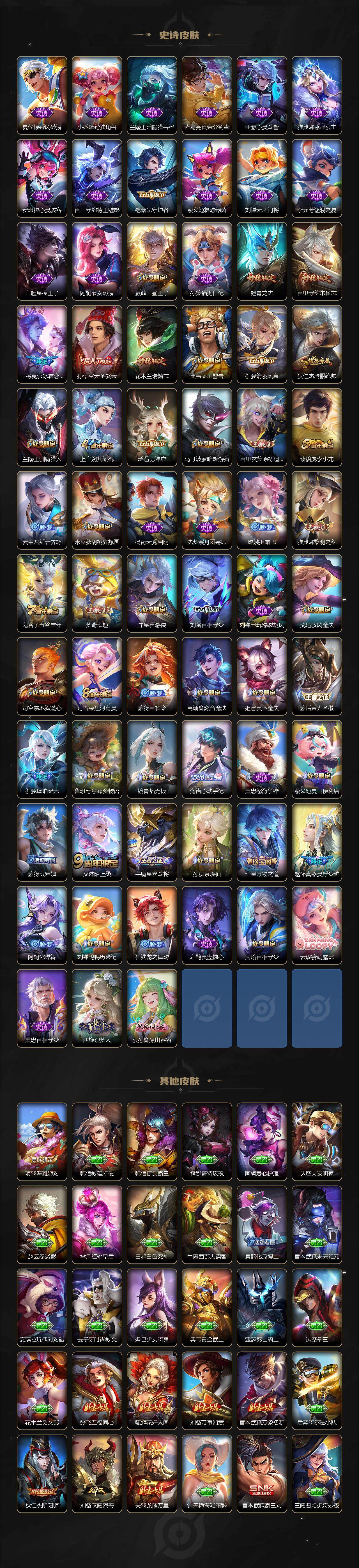 WZCMW3437085王者荣耀账号详情图4