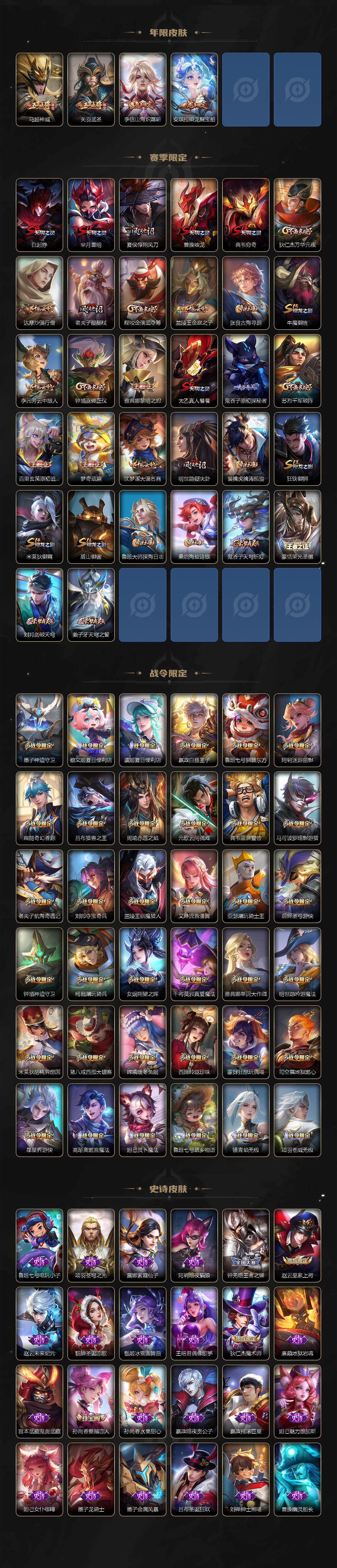 WZ03410113王者荣耀账号详情图4