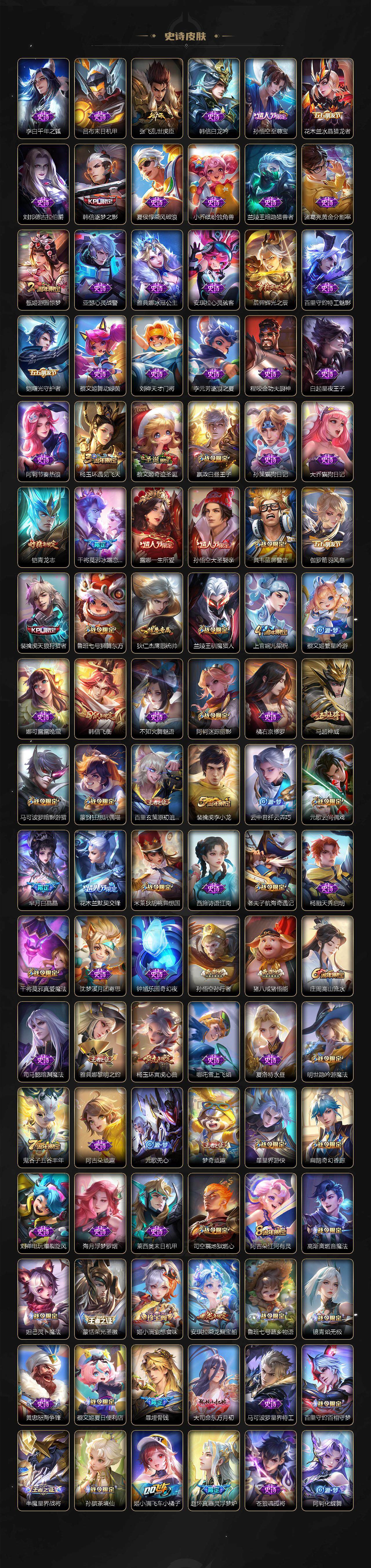 WZ03410113王者荣耀账号详情图5