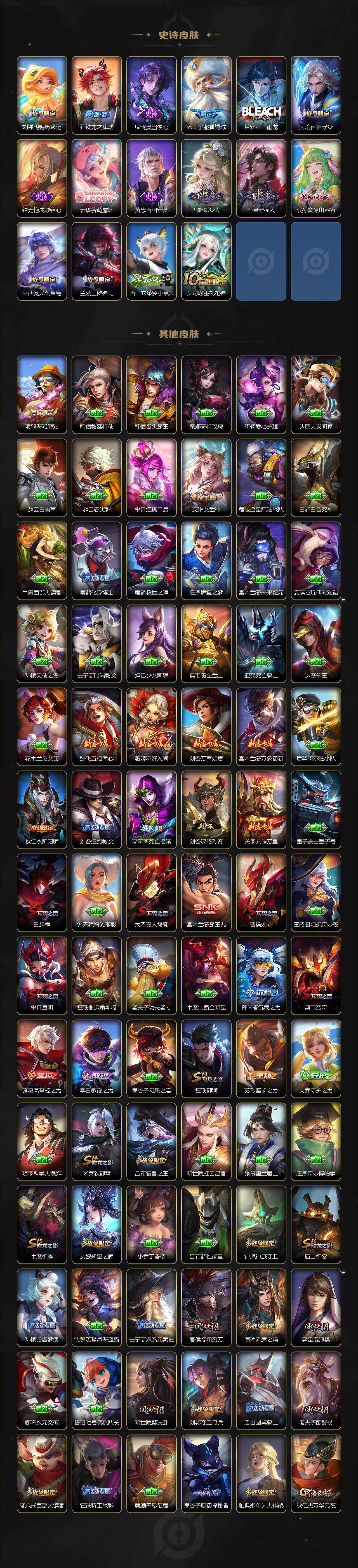 WZ03410113王者荣耀账号详情图6