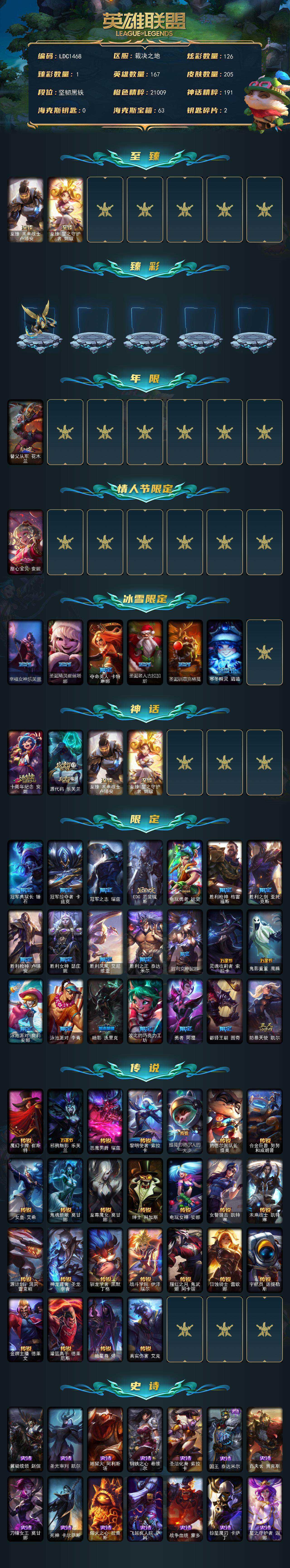 LOLEY321720英雄联盟账号详情图2