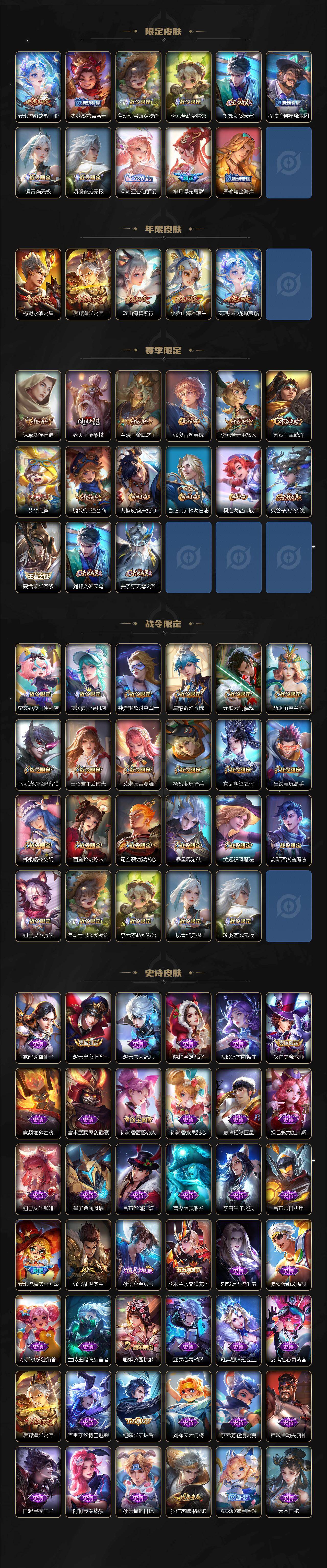 WZ03410115王者荣耀账号详情图3