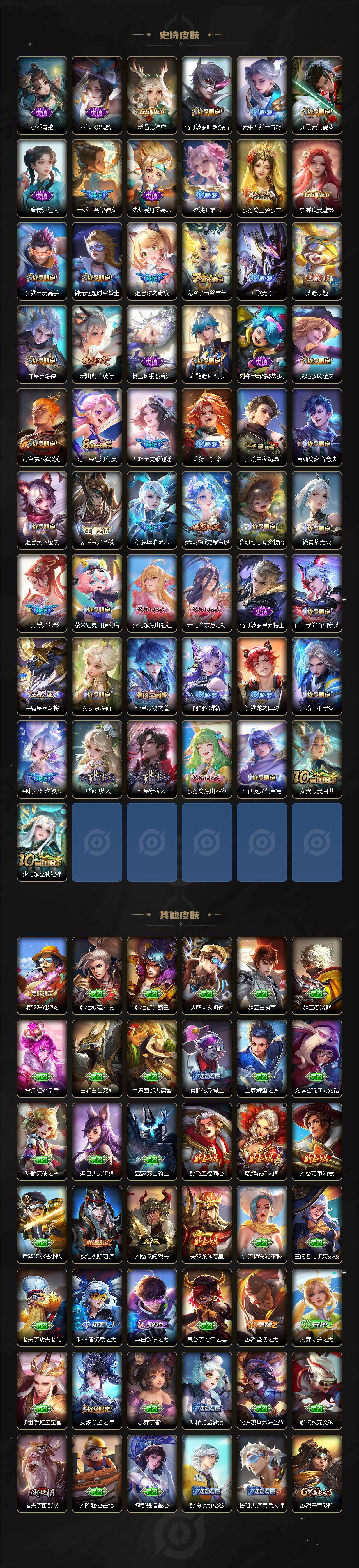 WZ03410115王者荣耀账号详情图4