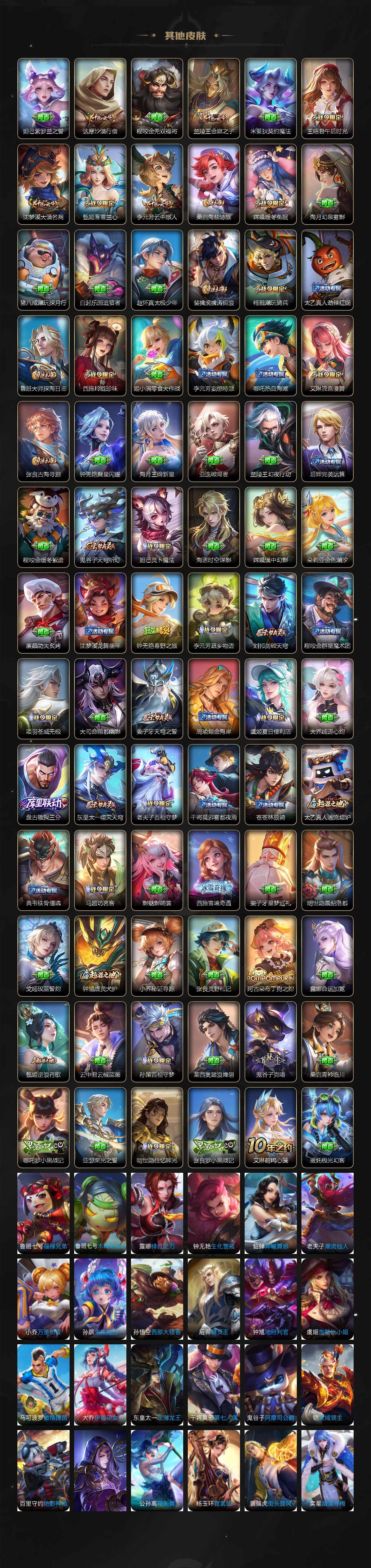 WZ03410115王者荣耀账号详情图5