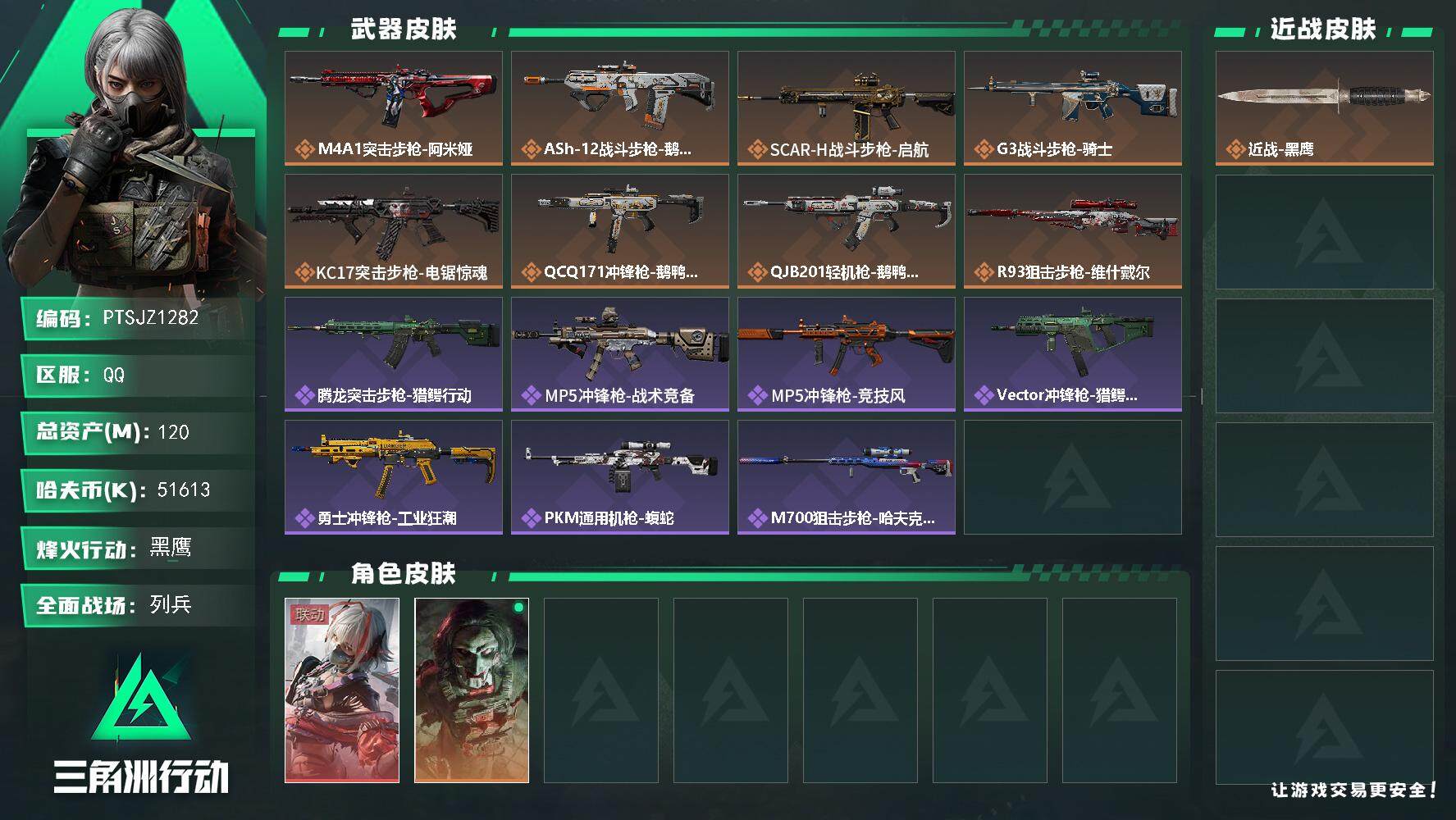 三角洲行动账号QQ【PTSJZ1282】【最新上架】总资产：120M  部门：33332
120m总资产-51613k