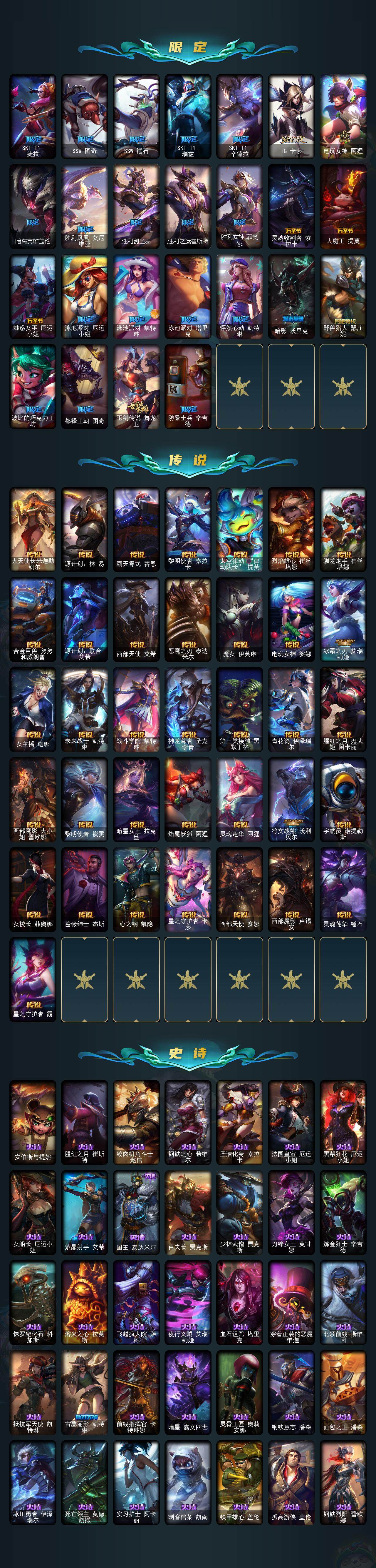 LOLEY321775英雄联盟账号详情图3