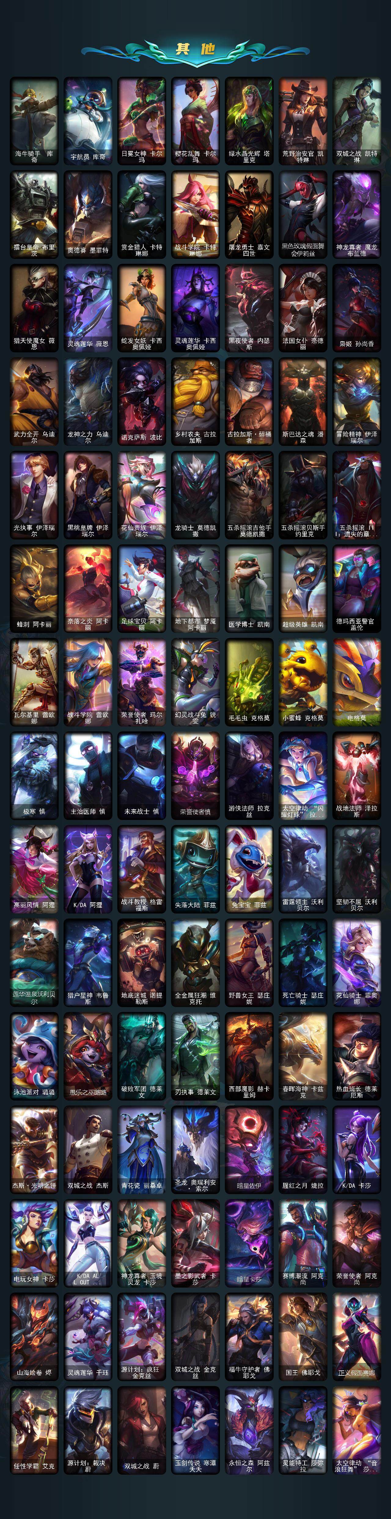 LOLEY321775英雄联盟账号详情图5