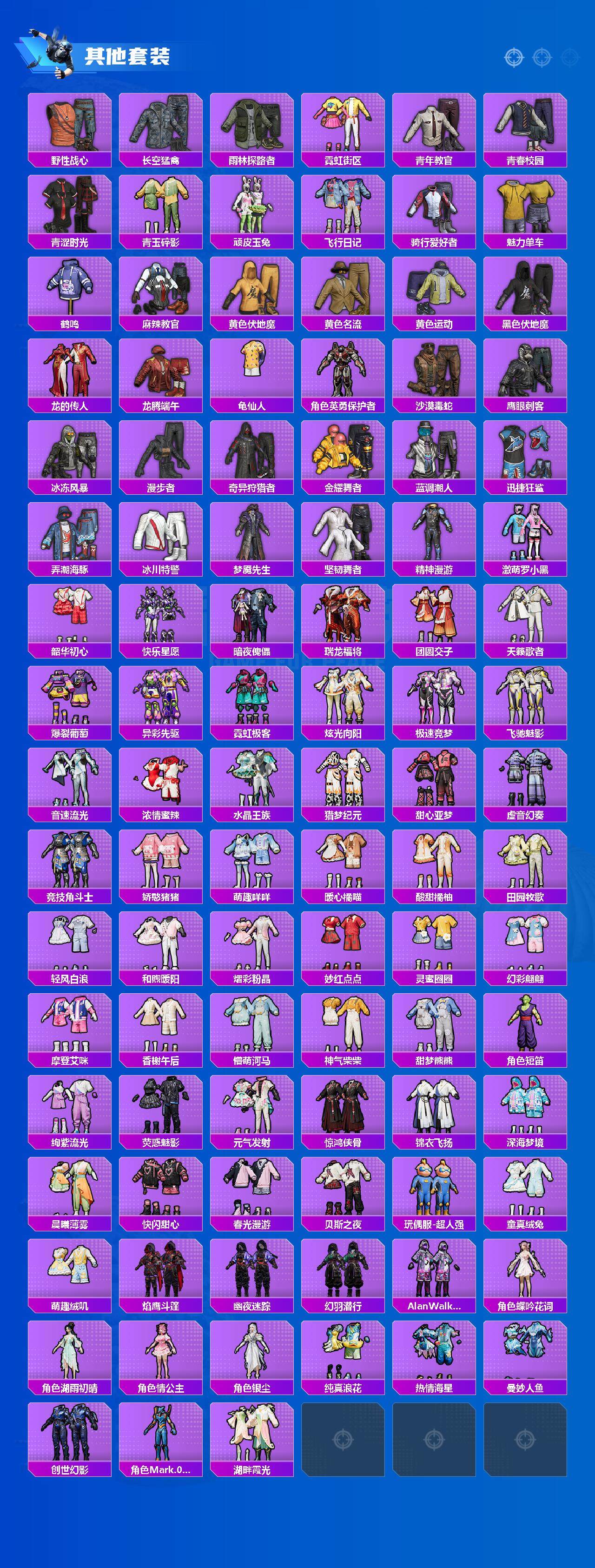 HPCMW3433889和平精英账号详情图6 HPCMW3433889和平精英账号详情图6