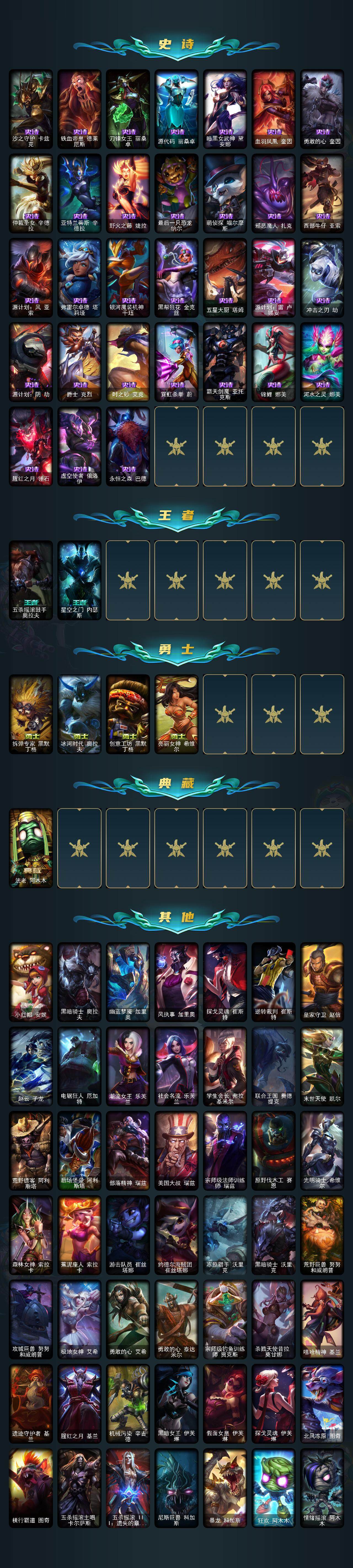 LOLCMW321770英雄联盟账号详情图4