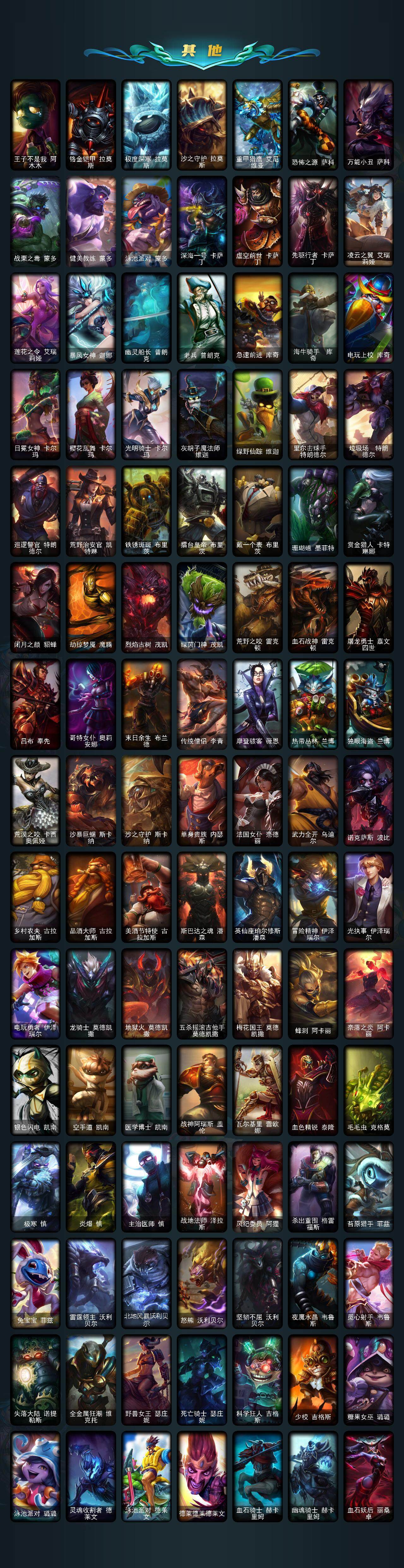 LOLCMW321770英雄联盟账号详情图5