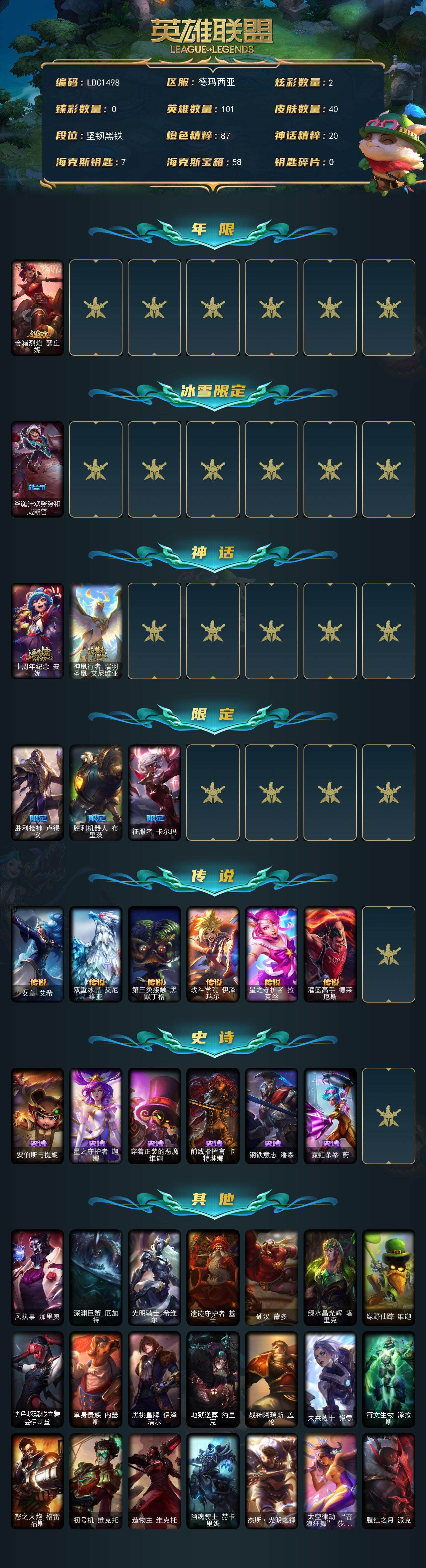 LOLEY321766英雄联盟账号详情图2