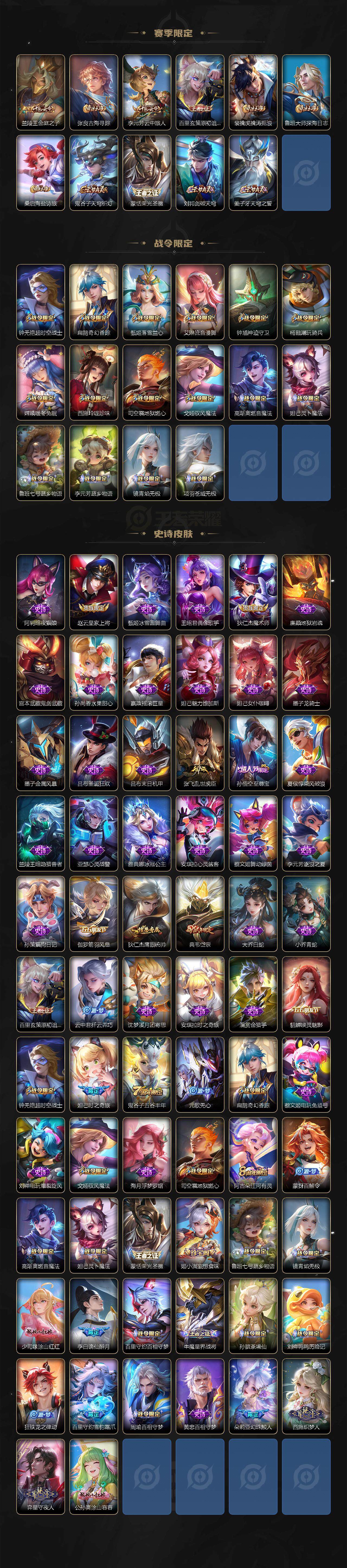 WZQM3437864王者荣耀账号详情图4 WZQM3437864王者荣耀账号详情图4