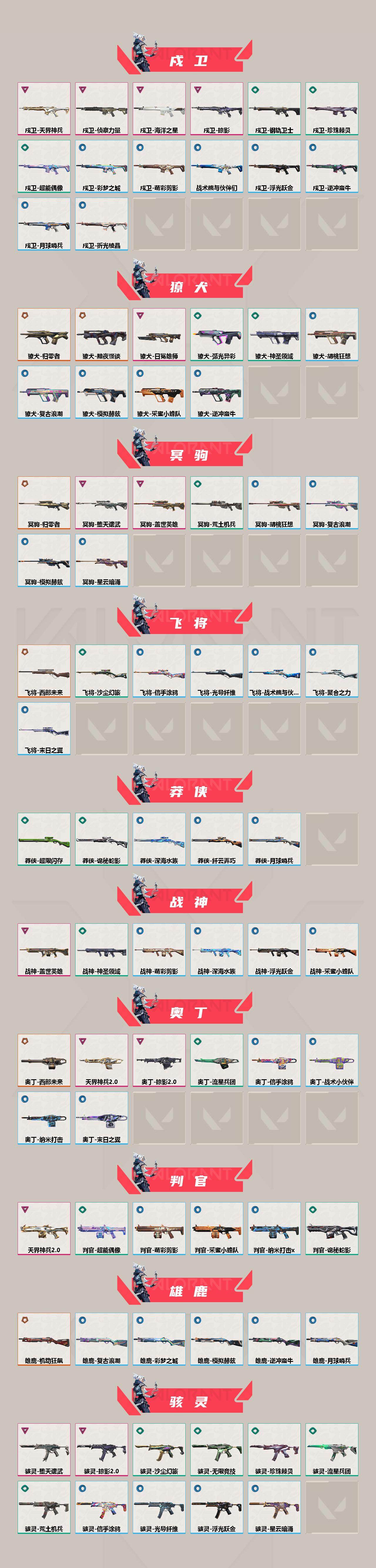 【套装】：2025全球冠军赛套装，2024全球冠军赛套装，2022全球冠军赛套装，2021全球冠军赛套装，西部未来套装，归零者套装，VCTxEDG 队伍套装，盖世英雄套装，天界神兵//2.0套装，堕