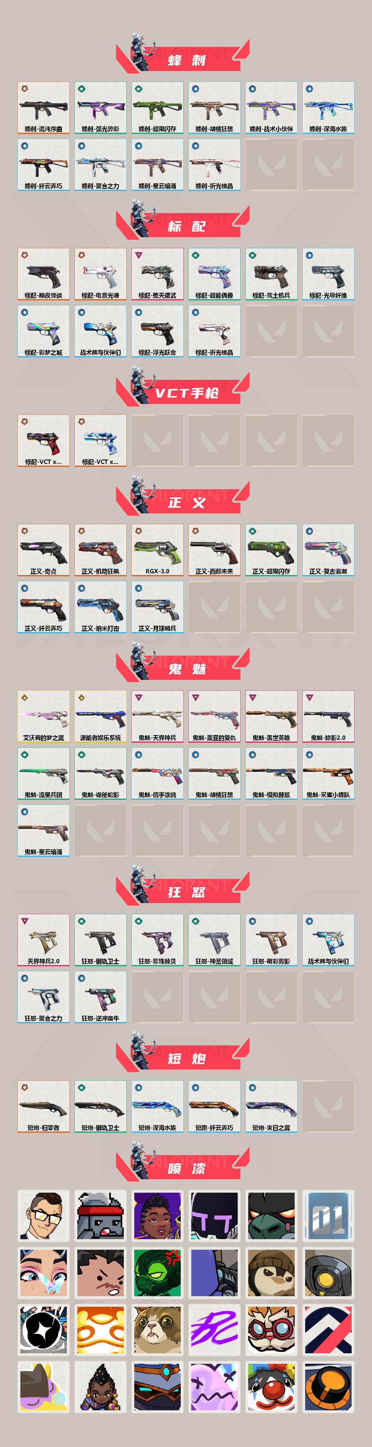 【套装】：2025全球冠军赛套装，2024全球冠军赛套装，2022全球冠军赛套装，2021全球冠军赛套装，西部未来套装，归零者套装，VCTxEDG 队伍套装，盖世英雄套装，天界神兵//2.0套装，堕