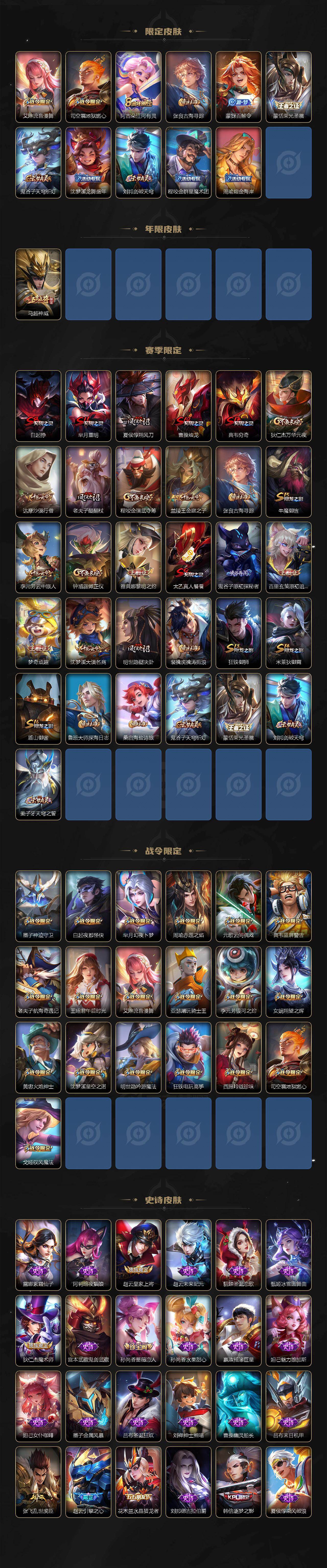 WZ0349985王者荣耀账号详情图3 WZ0349985王者荣耀账号详情图3