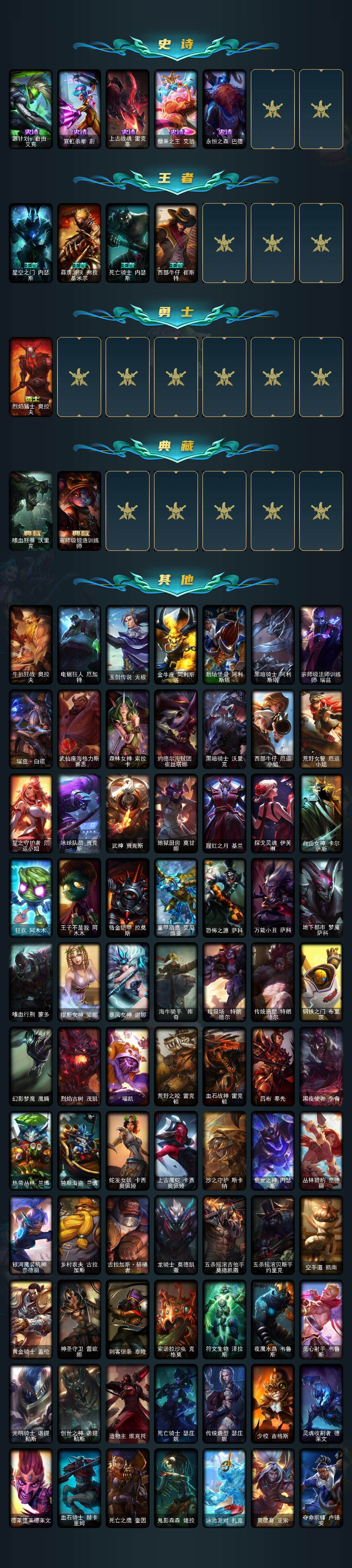 LOLQM321800英雄联盟账号详情图4