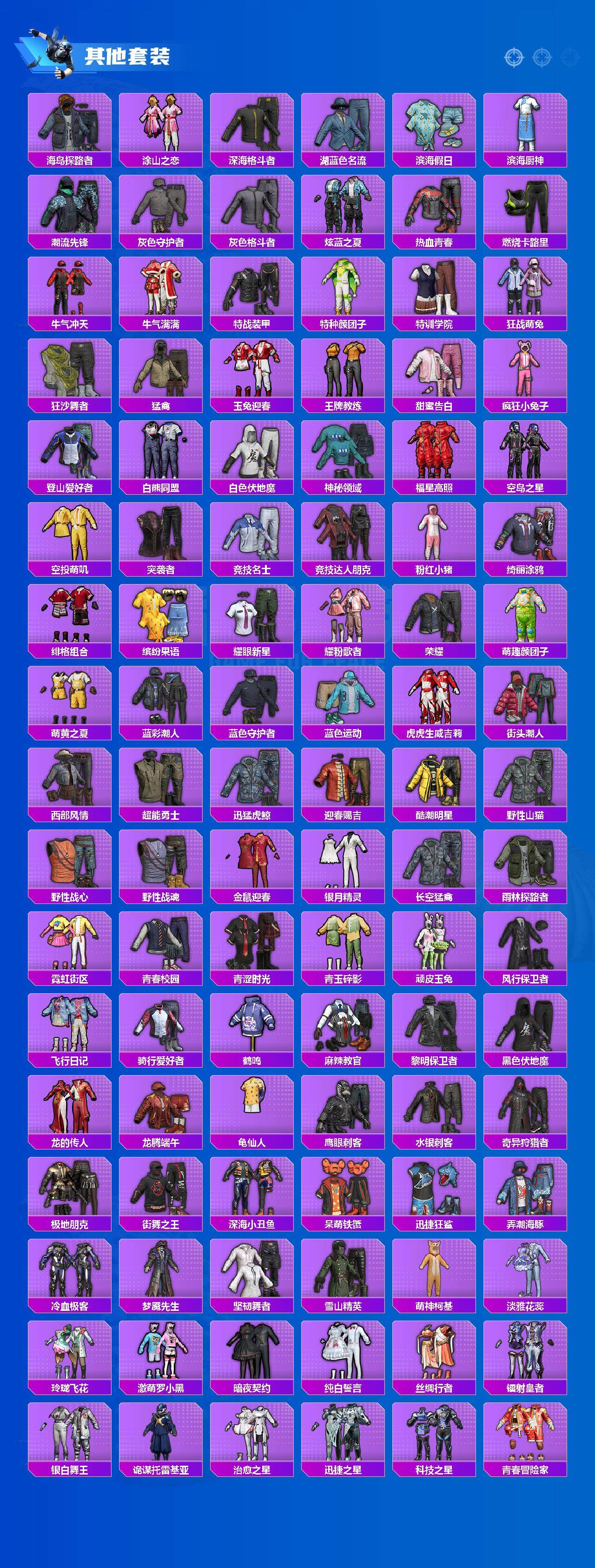 HPCMW3433948和平精英账号详情图7