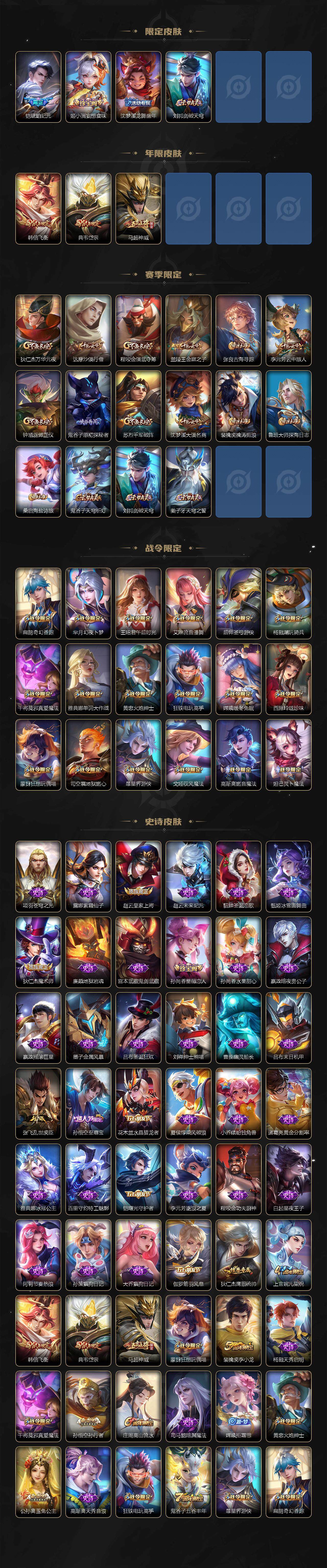 WZ0349986王者荣耀账号详情图3