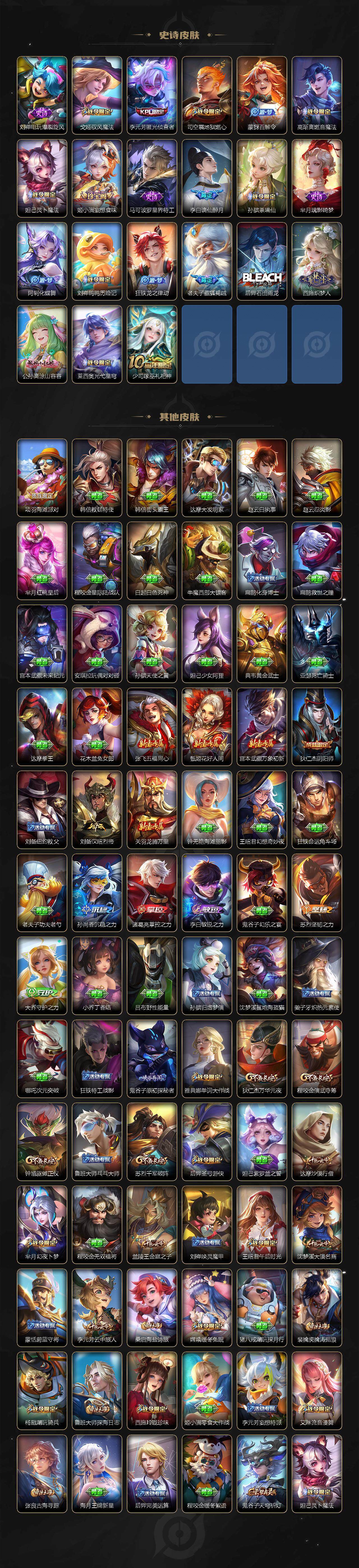 WZ0349986王者荣耀账号详情图4