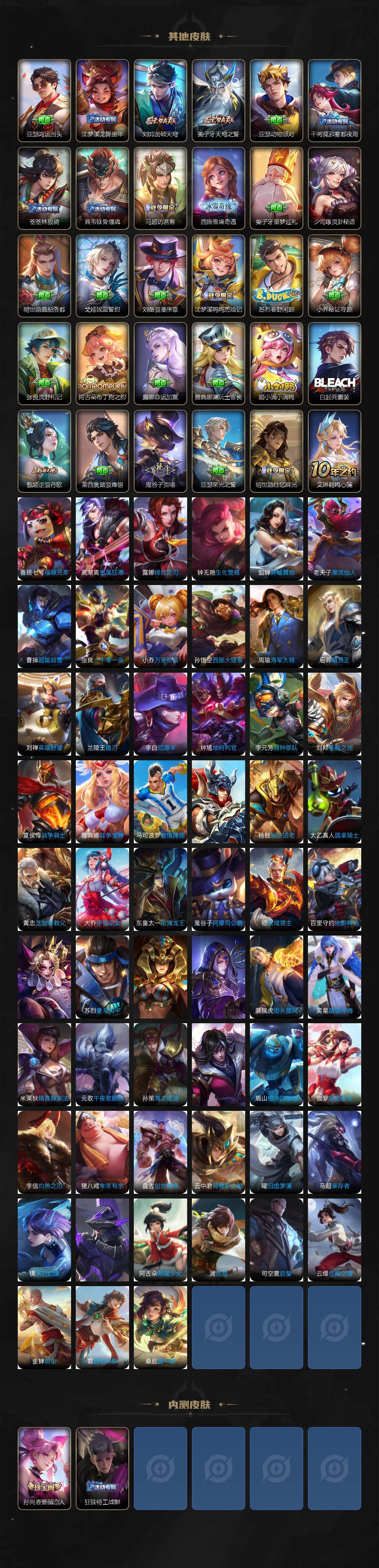 WZ0349986王者荣耀账号详情图5