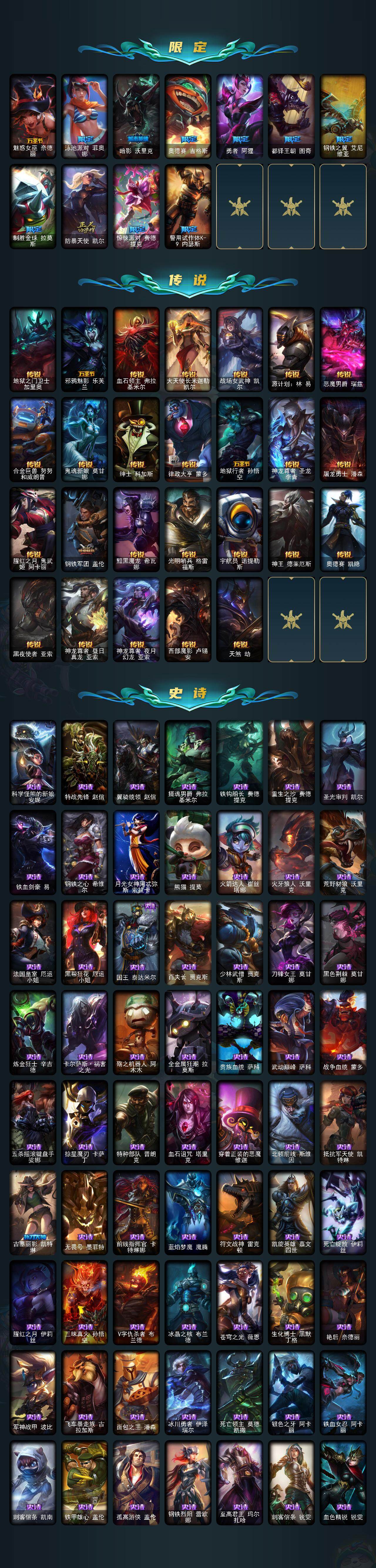 LOLQM321762英雄联盟账号详情图4 LOLQM321762英雄联盟账号详情图4