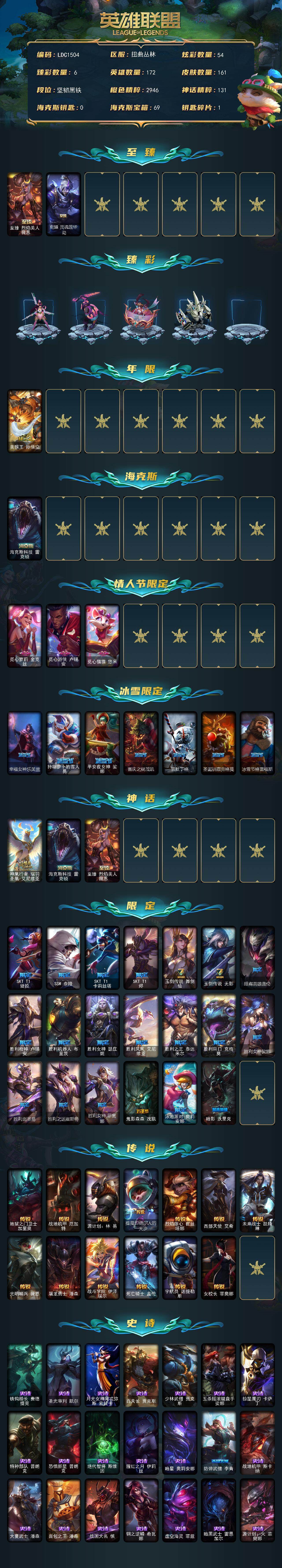 LOLEY321755英雄联盟账号详情图2