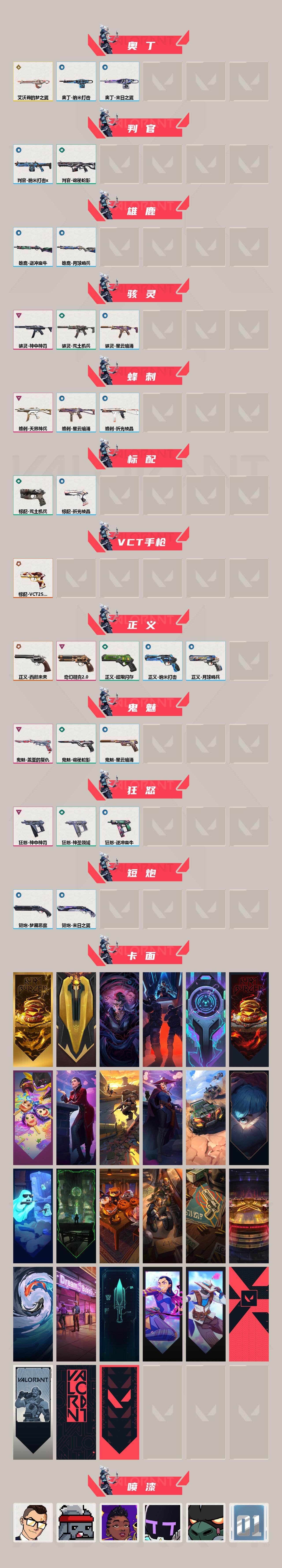 【套装】：2022全球冠军赛套装，神中神罚套装
【英雄】：幻棱，炼狱，维斯，暮蝶，钛狐，壹决，铁臂，捷风，雷兹，幽影，不死鸟，贤者，猎枭，零，芮娜，尚勃勒，霓虹，斯凯，夜露，K/O，盖可，黑梦
【近