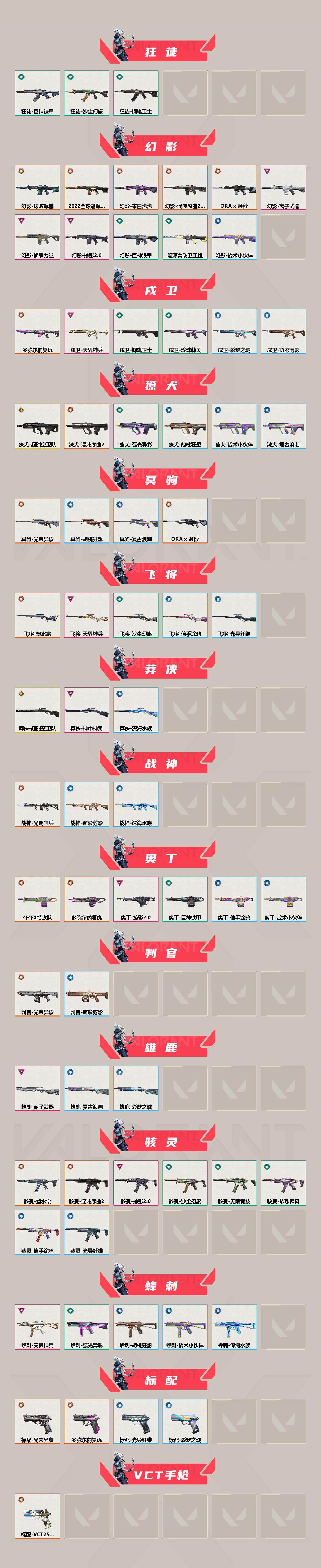 【套装】：2025全球冠军赛套装，2022全球冠军赛套装，超时空卫队套装，ORA x 颗秒套装，多弥尔的复仇套装，混沌序曲//2.0套装，光荣异象套装，塑水宗套装，奇点//2.0套装，耀鳞威龙套装，