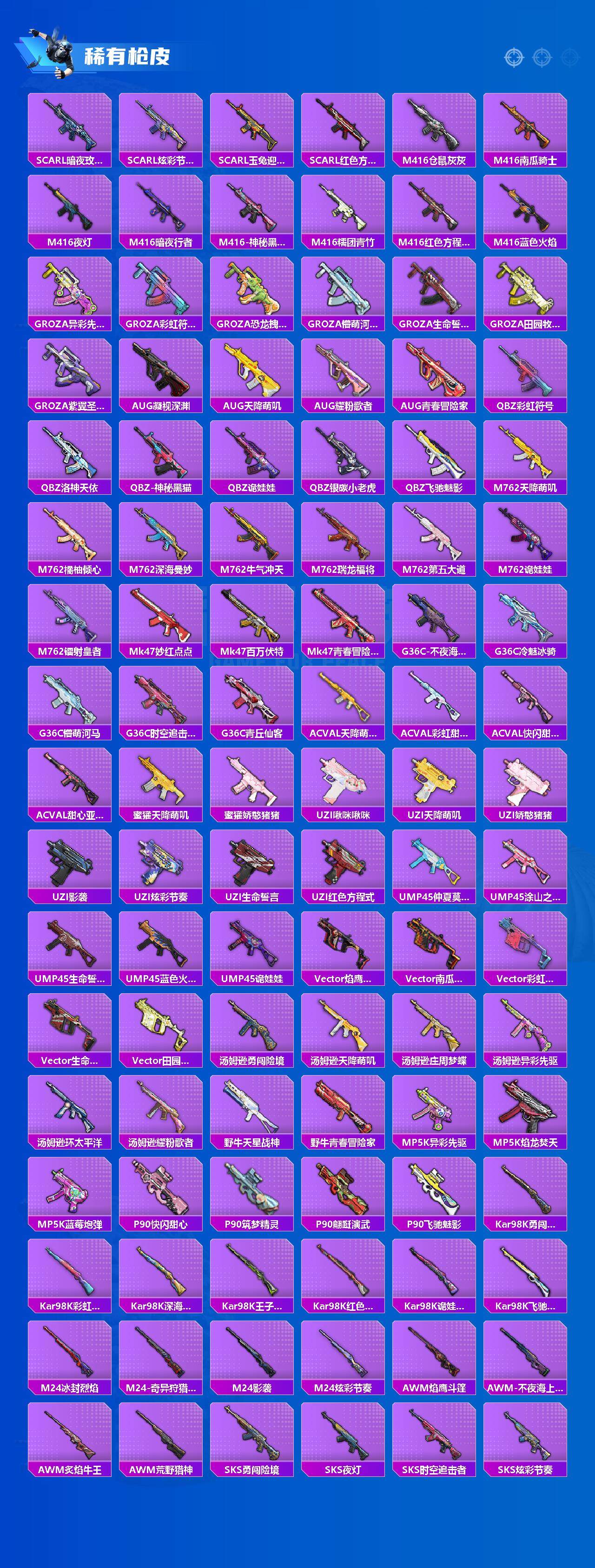 HPCMW3433995和平精英账号详情图3