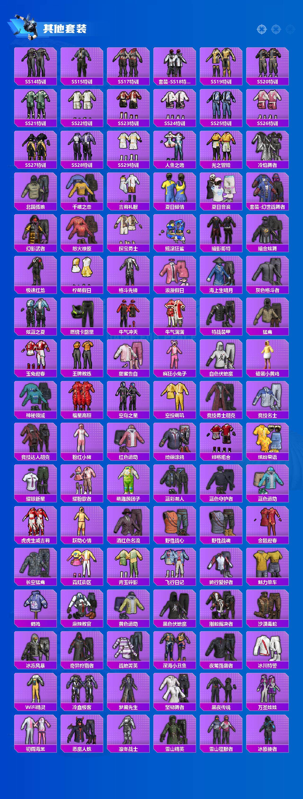 HPCMW3433995和平精英账号详情图5