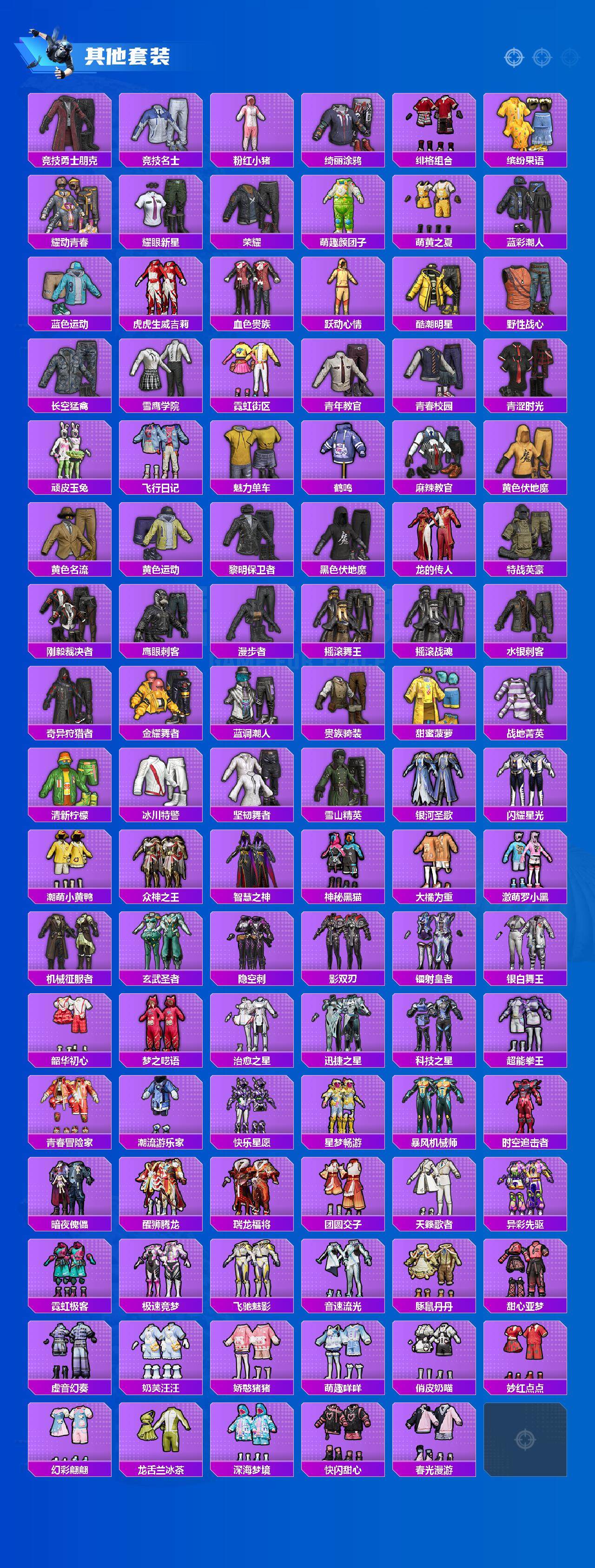 HPCMW3433997和平精英账号详情图6