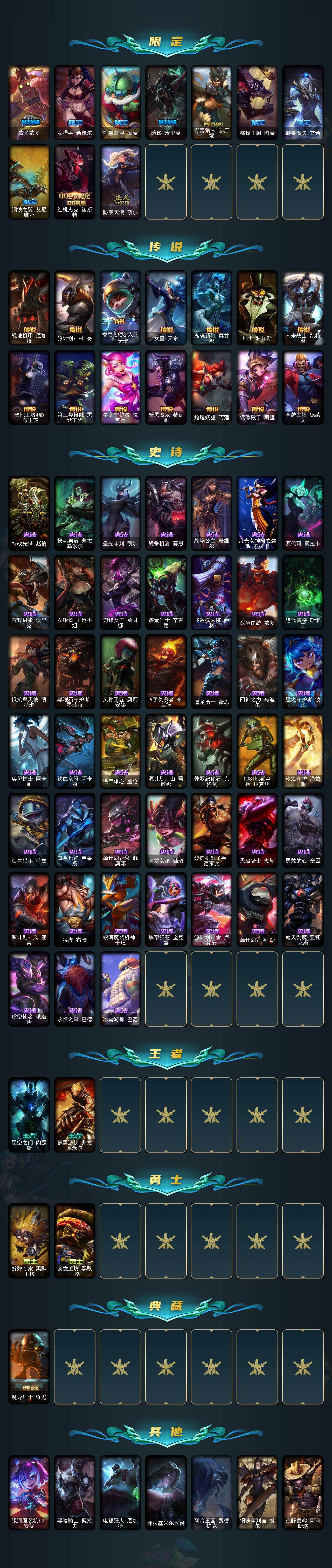 LOLQM321852英雄联盟账号详情图4