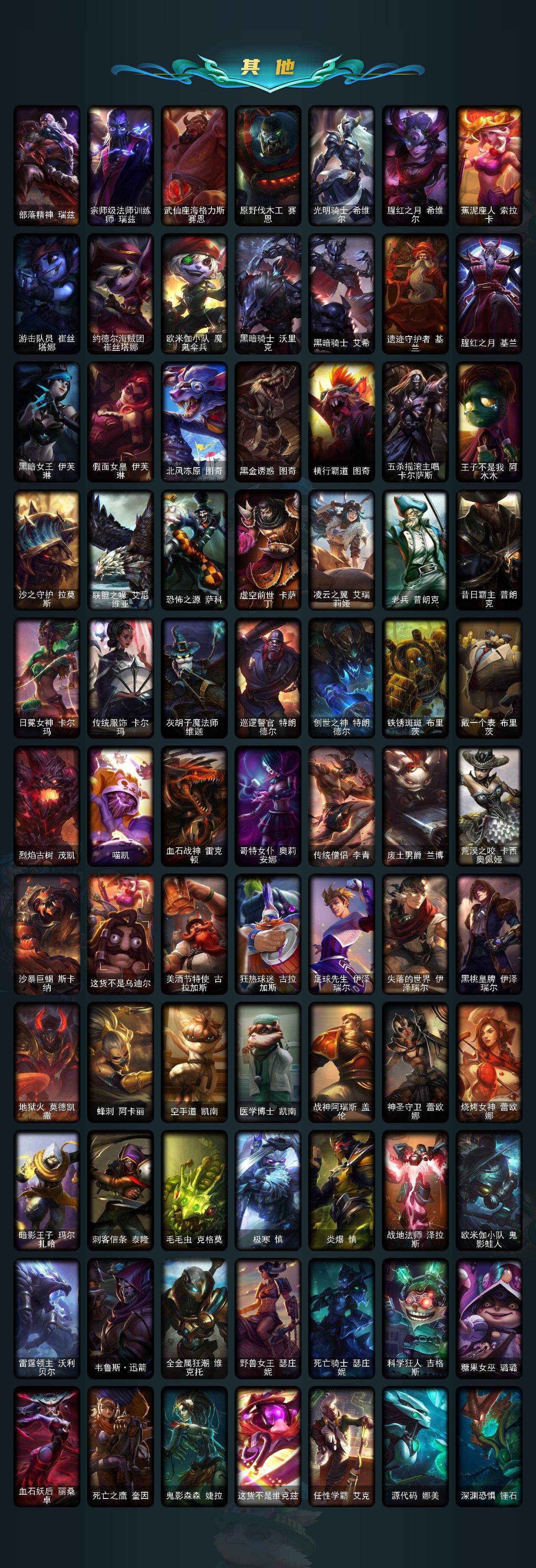 LOLQM321852英雄联盟账号详情图5