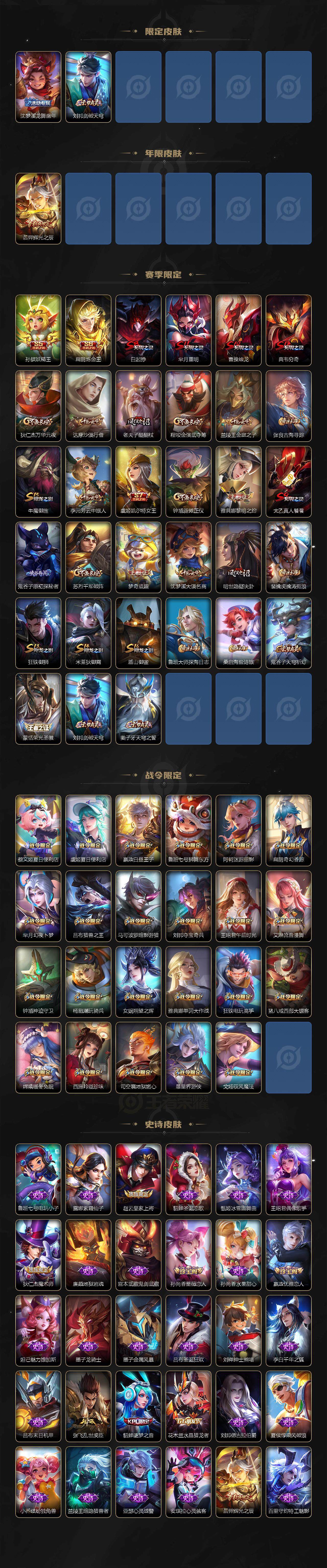 WZLE3439278王者荣耀账号详情图3