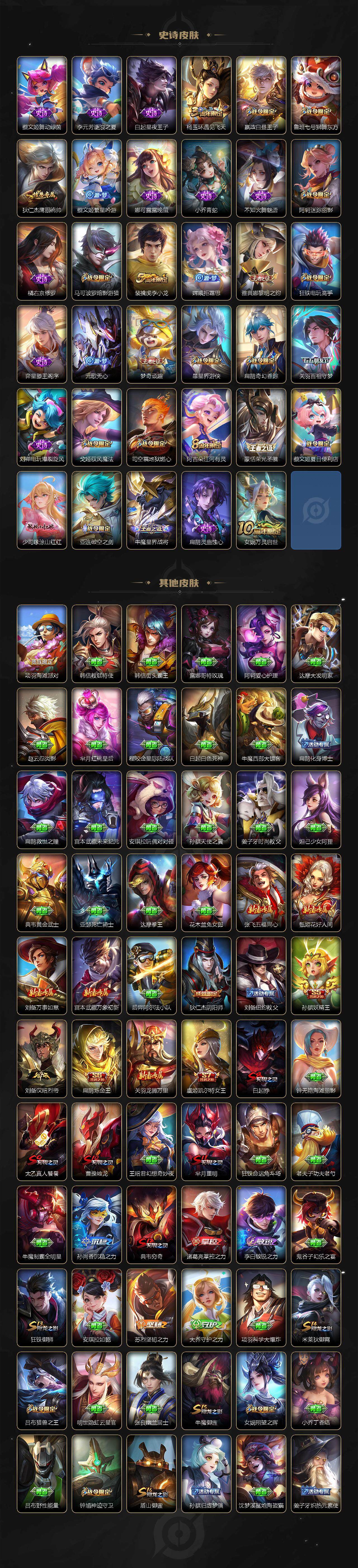 WZLE3439278王者荣耀账号详情图4