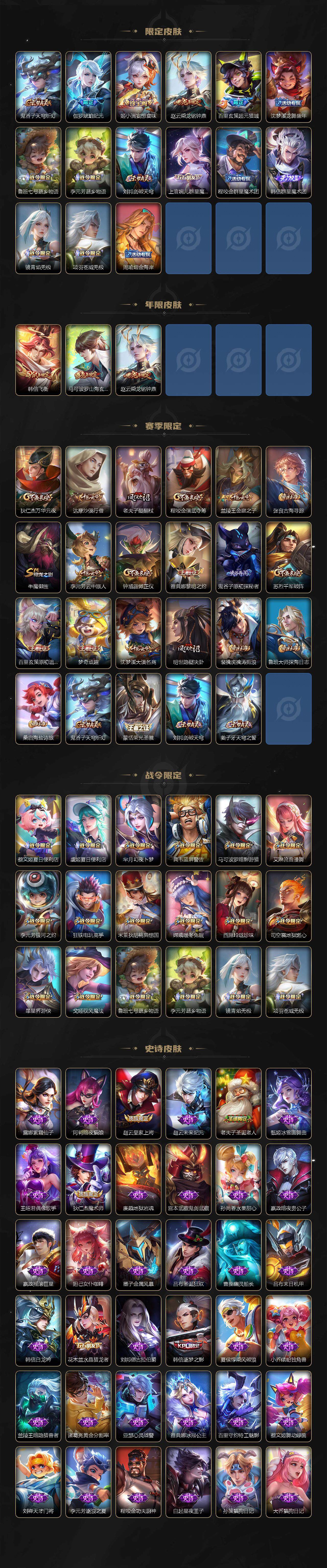 WZLE3439276王者荣耀账号详情图3