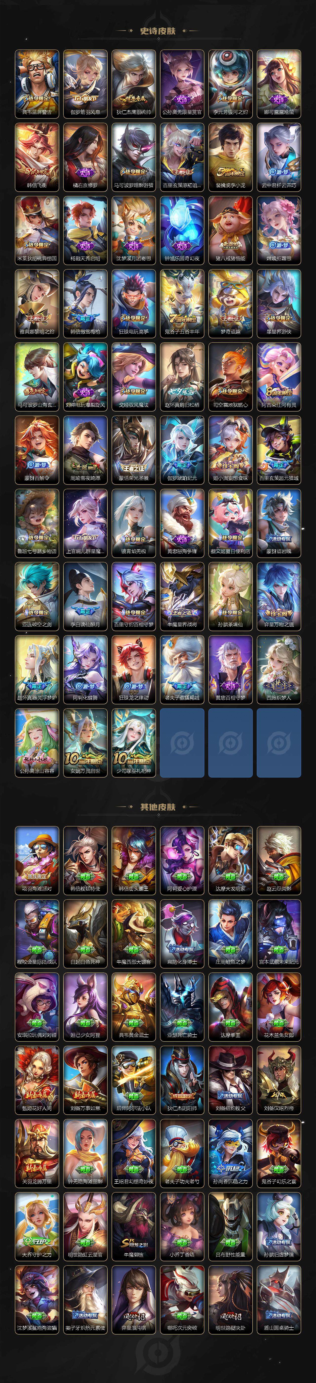 WZLE3439276王者荣耀账号详情图4