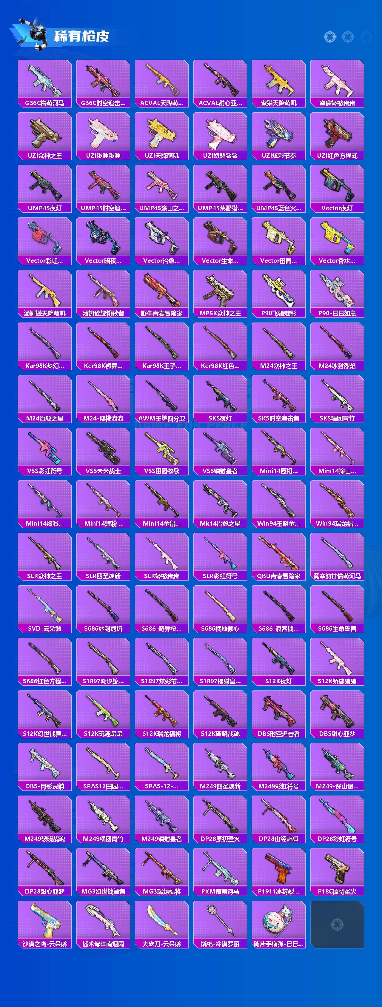 HPCMW3434268和平精英账号详情图3