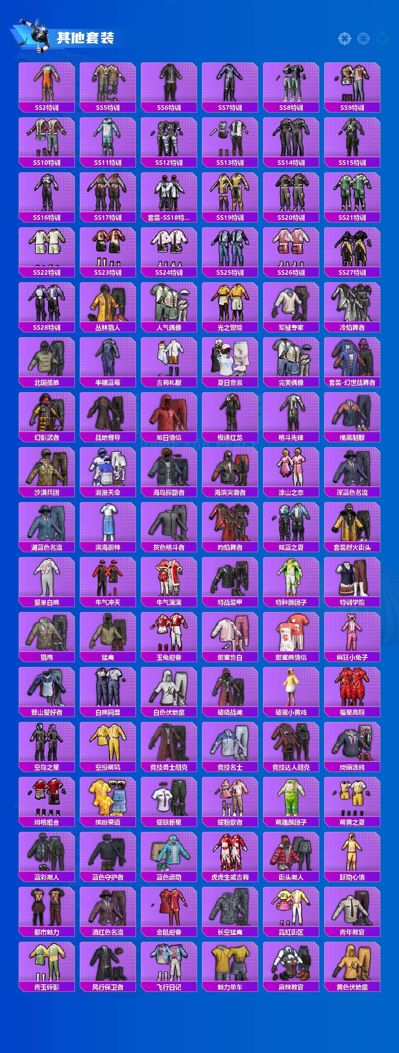 HPCMW3434268和平精英账号详情图4