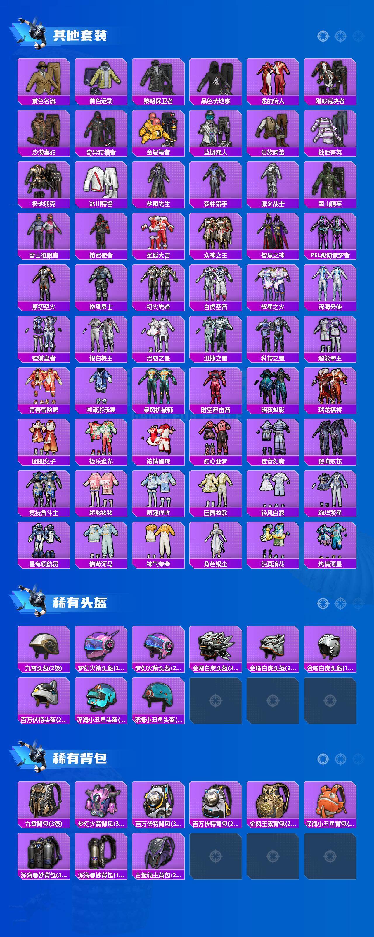 HPCMW3434268和平精英账号详情图5