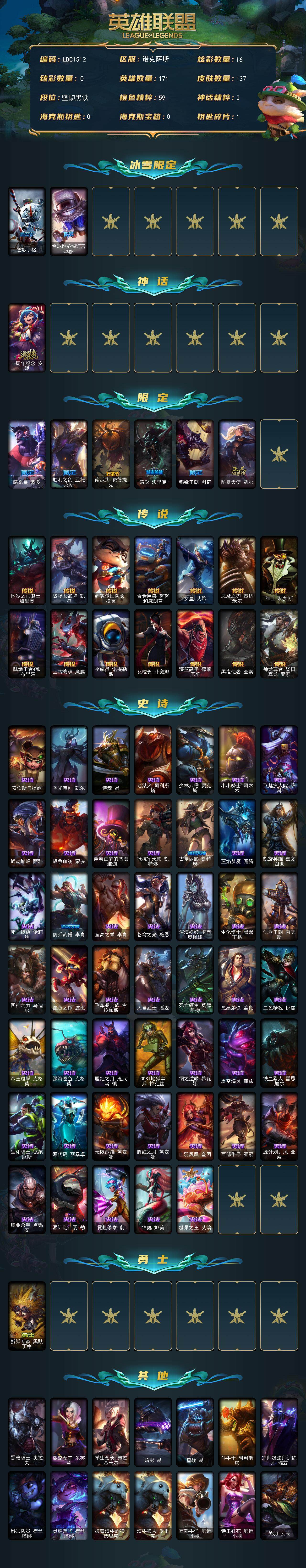 LOLEY321992英雄联盟账号详情图2