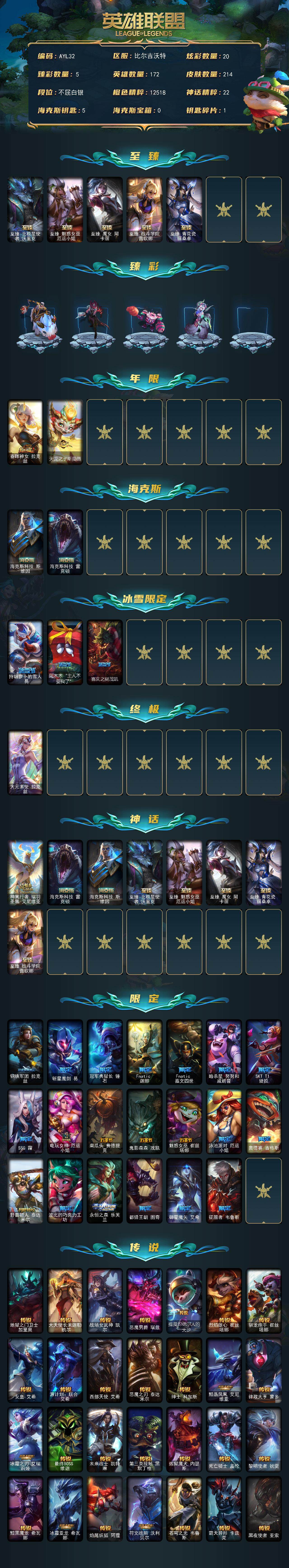 LOLLE321874英雄联盟账号详情图2