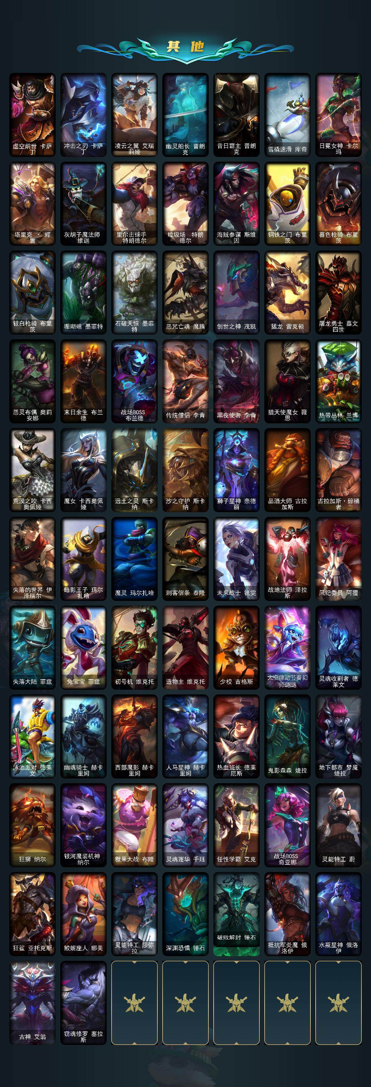 LOLLE321874英雄联盟账号详情图4