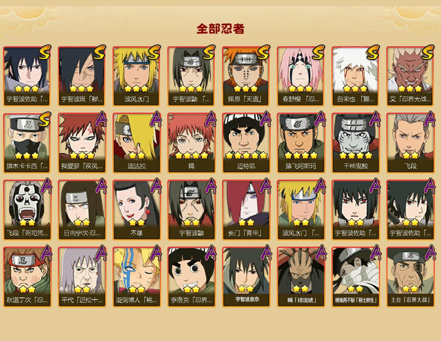 HYLX340776火影忍者账号详情图2