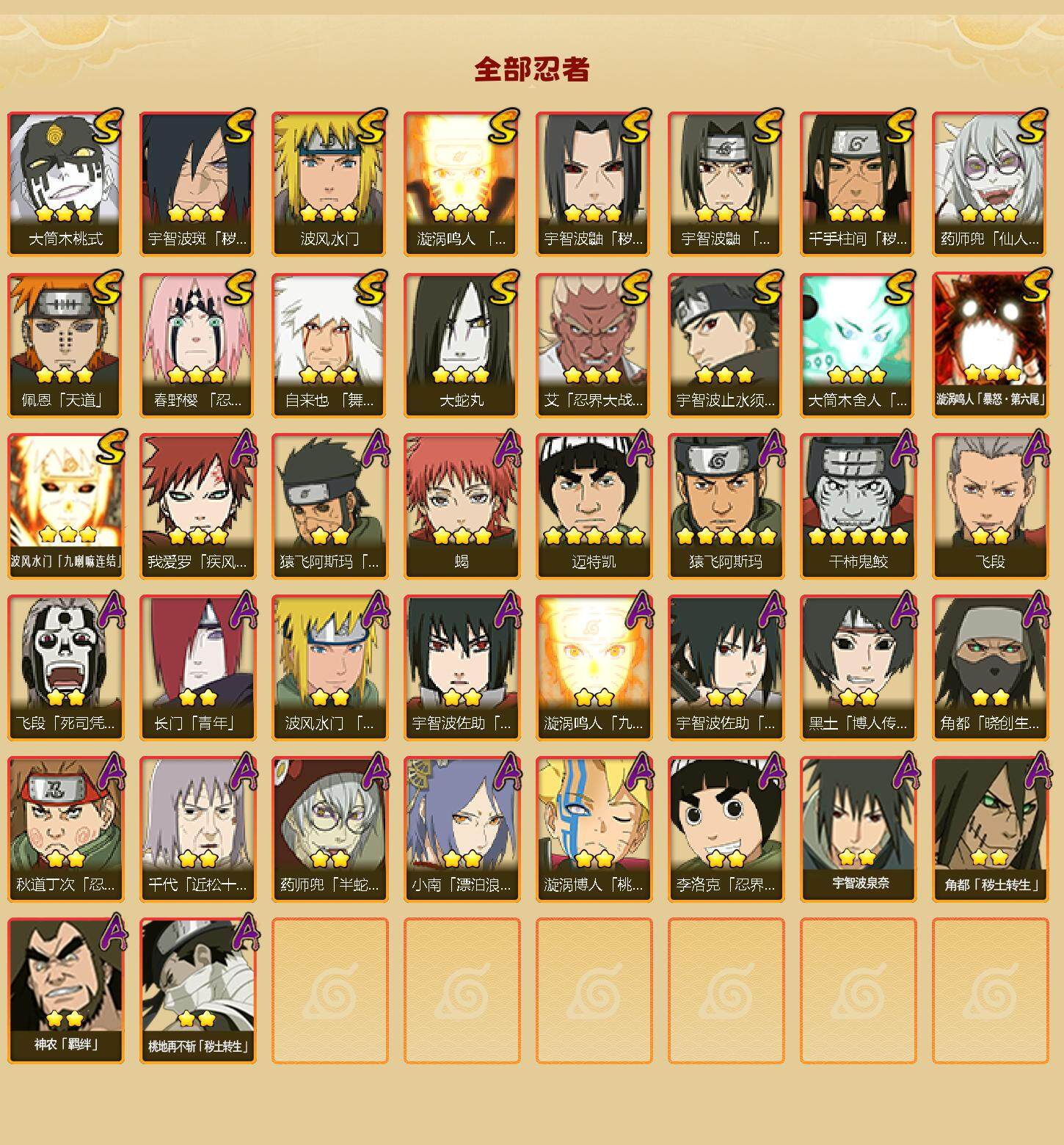 HYCMW340792火影忍者账号详情图2