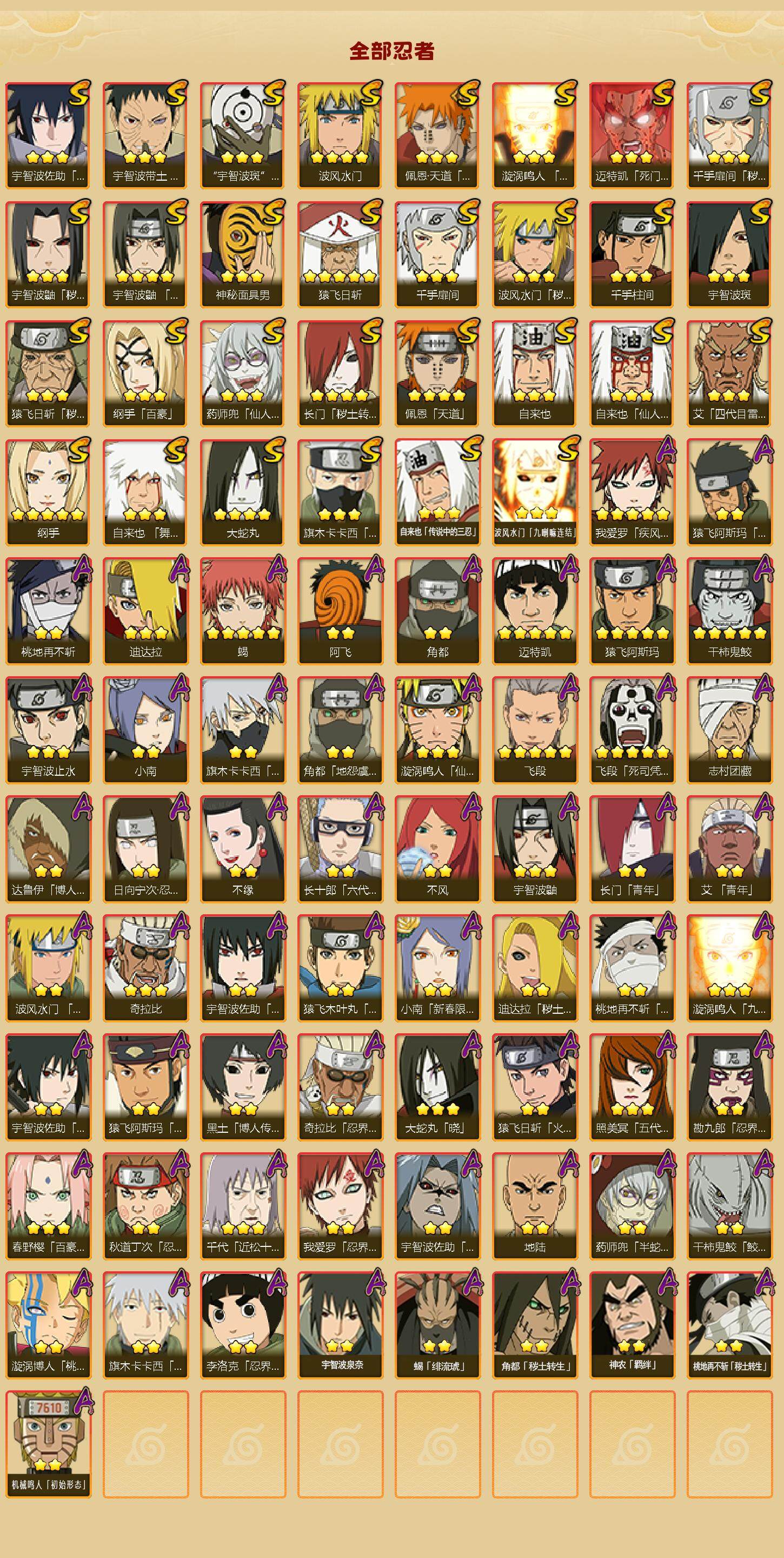 HYLX341920火影忍者账号详情图2