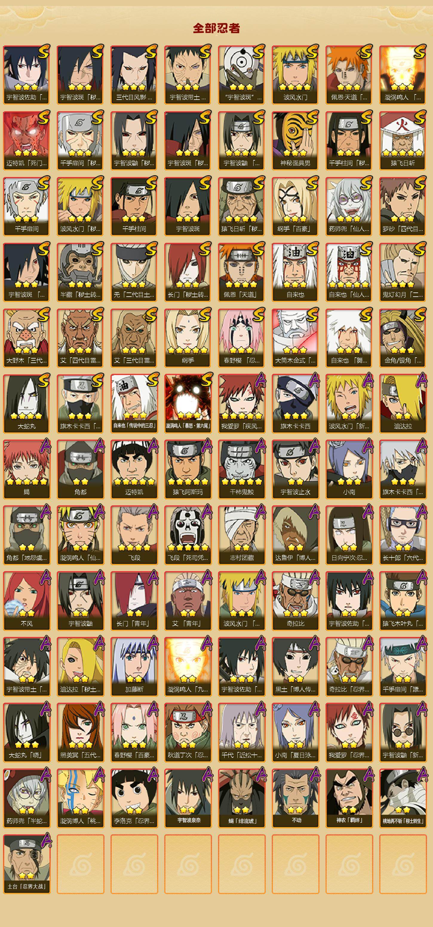 HYCMW341955火影忍者账号详情图2