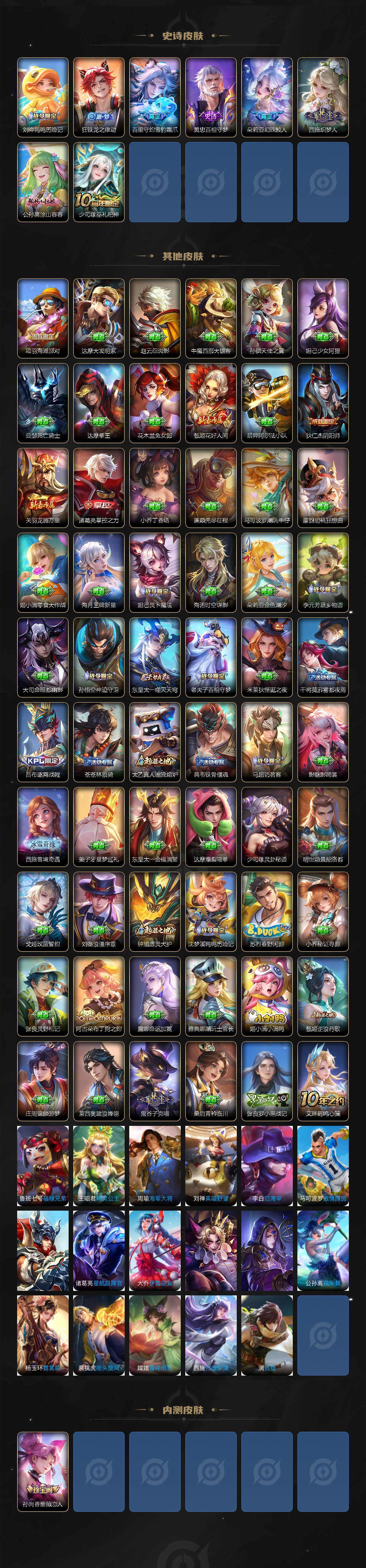 WZCMW3438422王者荣耀账号详情图3