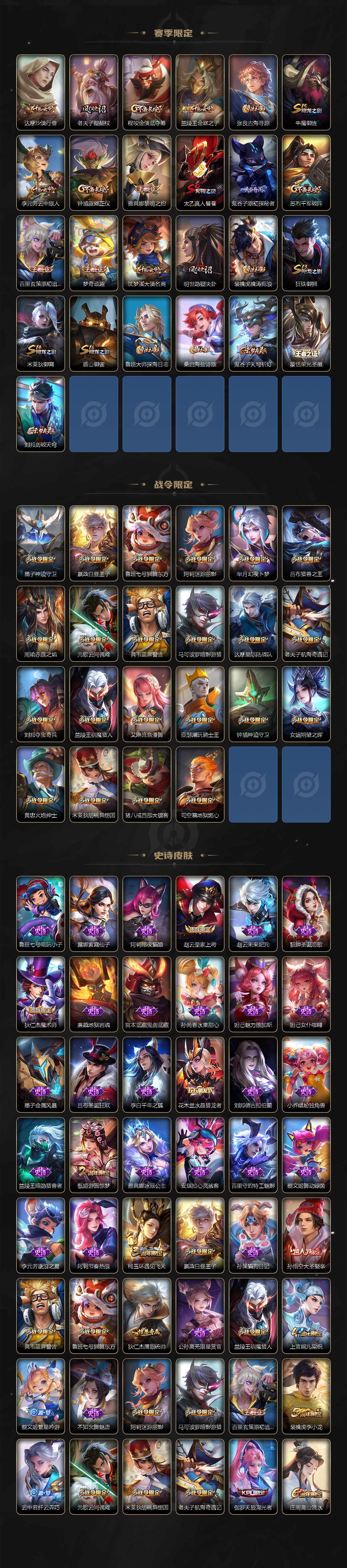 WZLE3441338王者荣耀账号详情图3