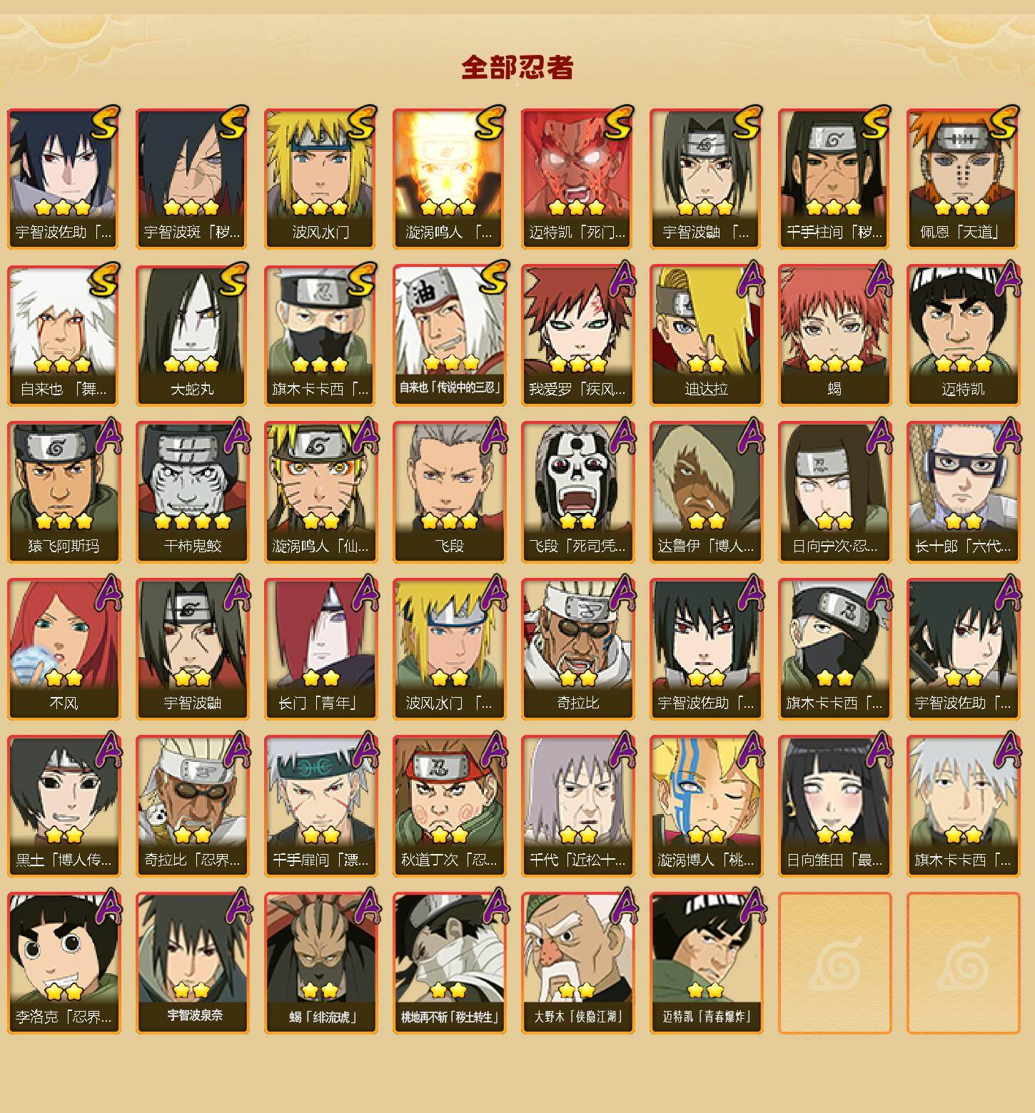 HYCMW46456火影忍者账号详情图2